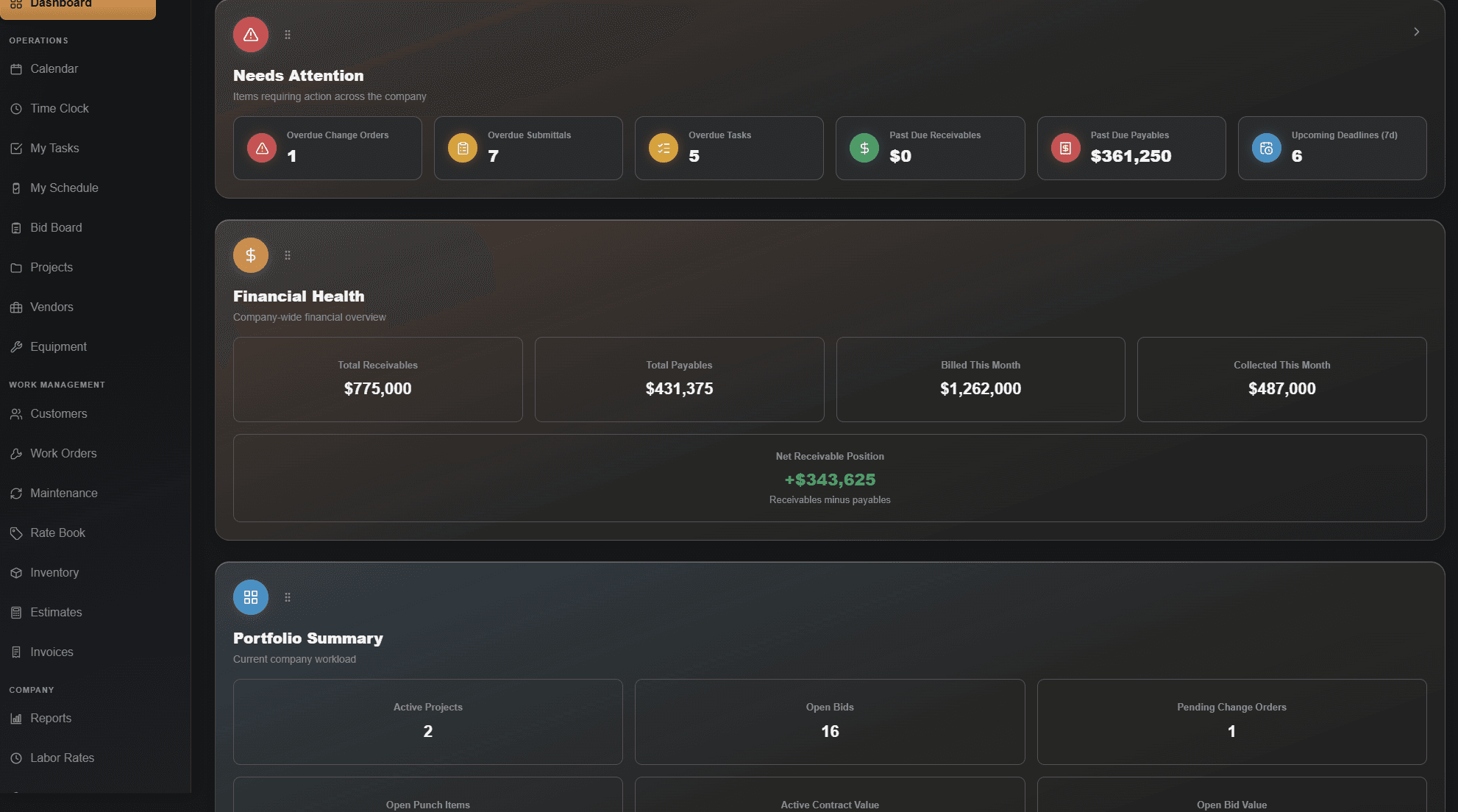 STRUXA financials
